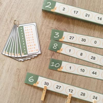 Les cartes à pinces des multiplications