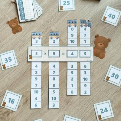 Le petit train des multiplications