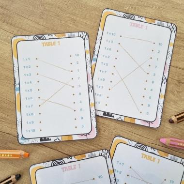 CARTES A RELIER - MULTIPLICATIONS